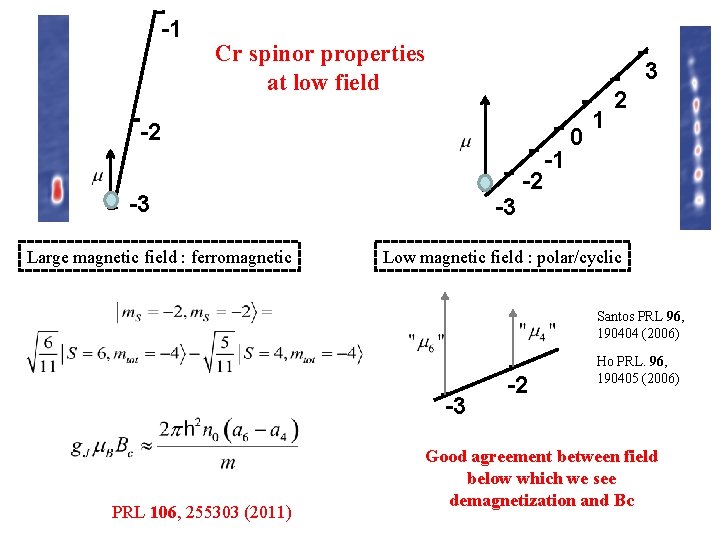 -1 3 2 1 0 -1 -2 -3 Cr spinor properties at low field