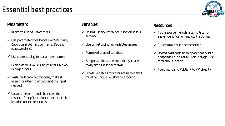 Essential best practices Parameters Variables Resources ü Minimize use of Parameters ü Do not