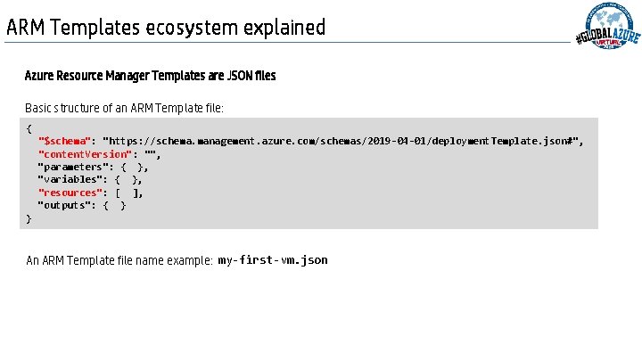 ARM Templates ecosystem explained Azure Resource Manager Templates are JSON files Basic structure of