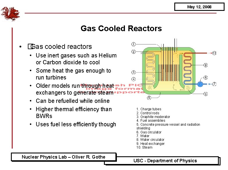 May 12, 2008 Gas Cooled Reactors • �Gas cooled reactors • Use inert gases