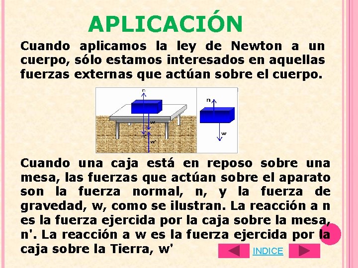 APLICACIÓN Cuando aplicamos la ley de Newton a un cuerpo, sólo estamos interesados en