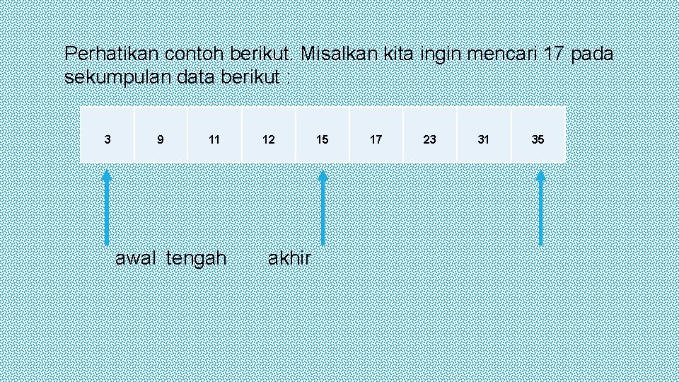 Perhatikan contoh berikut. Misalkan kita ingin mencari 17 pada sekumpulan data berikut : 3