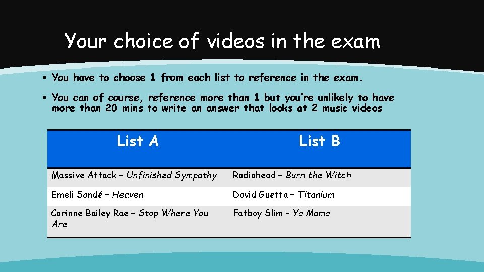 Your choice of videos in the exam ▪ You have to choose 1 from