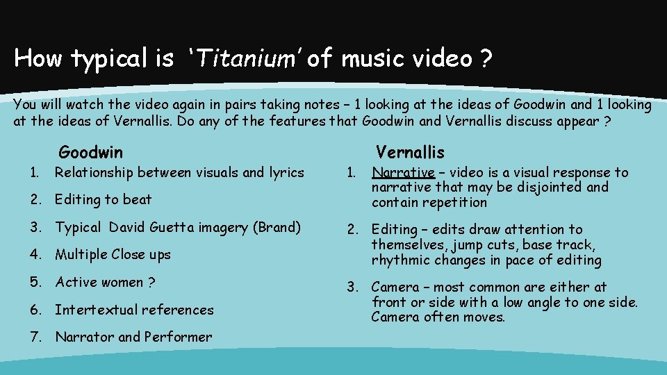How typical is ‘Titanium’ of music video ? You will watch the video again