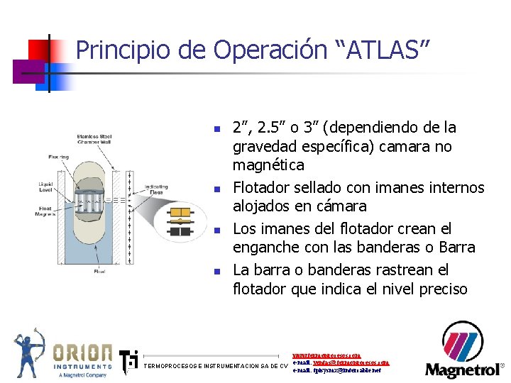 Principio de Operación “ATLAS” n n 2”, 2. 5” o 3” (dependiendo de la