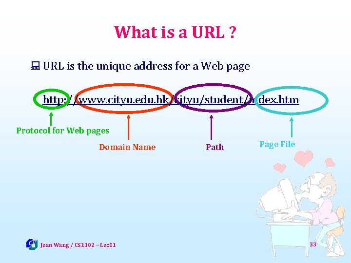 What is a URL ? : URL is the unique address for a Web