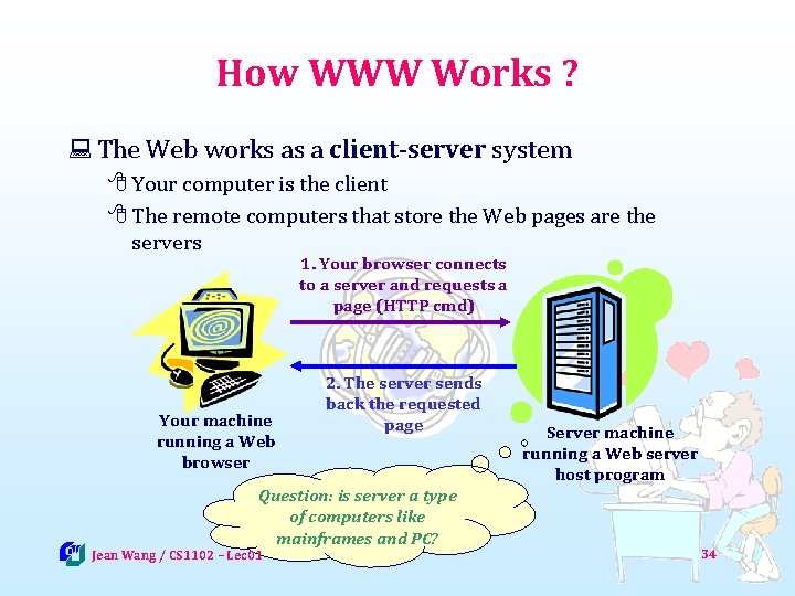 How WWW Works ? : The Web works as a client-server system 8 Your