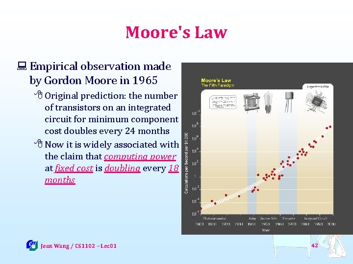 Moore's Law : Empirical observation made by Gordon Moore in 1965 8 Original prediction: