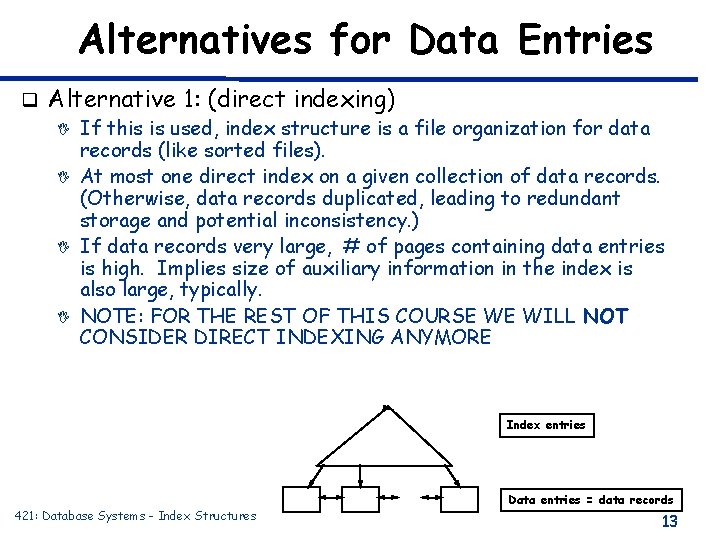 Alternatives for Data Entries q Alternative 1: (direct indexing) I I If this is
