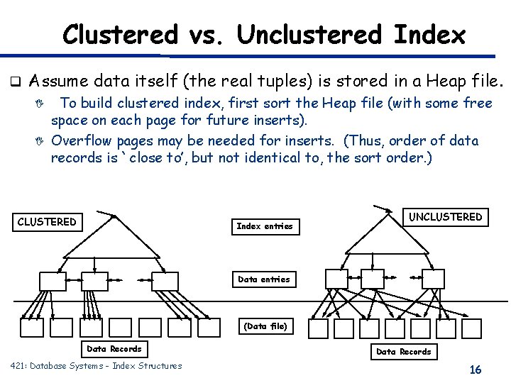 Clustered vs. Unclustered Index q Assume data itself (the real tuples) is stored in