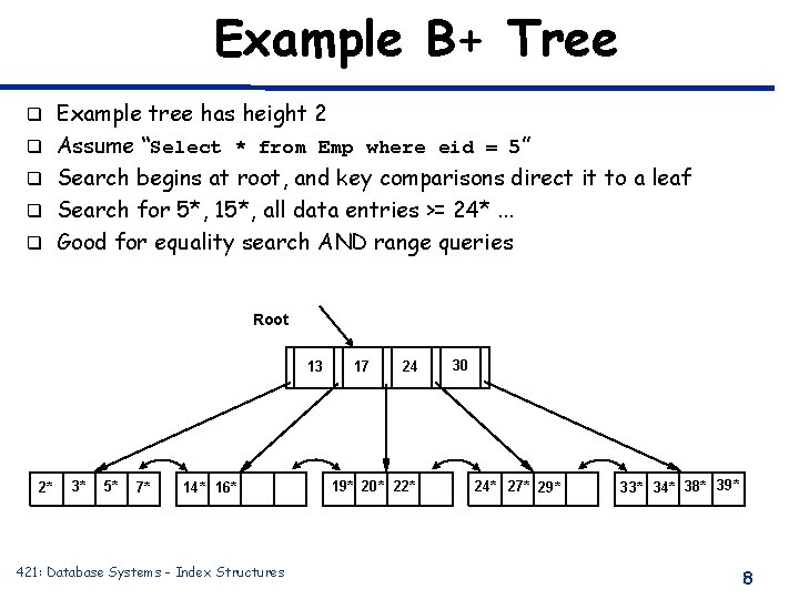 Example B+ Tree q q q Example tree has height 2 Assume “Select *