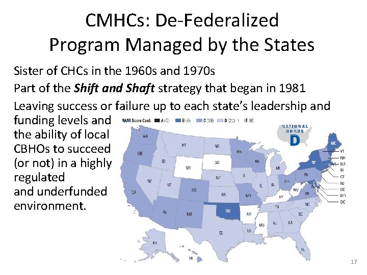 CMHCs: De-Federalized Program Managed by the States Sister of CHCs in the 1960 s