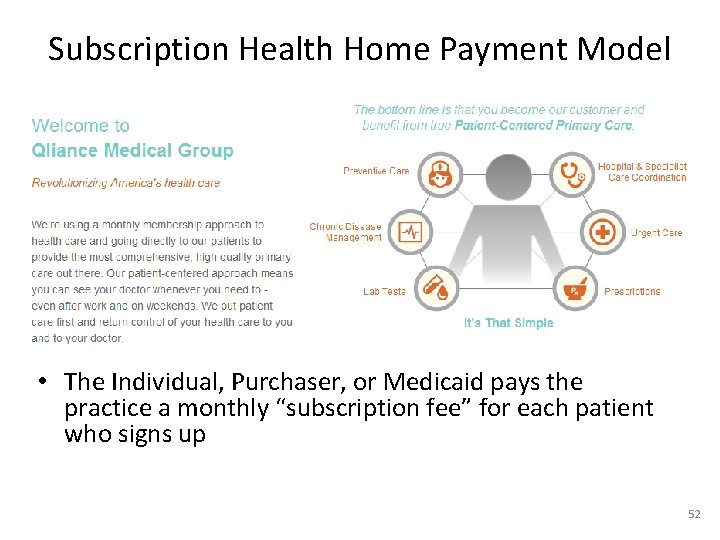 Subscription Health Home Payment Model • The Individual, Purchaser, or Medicaid pays the practice