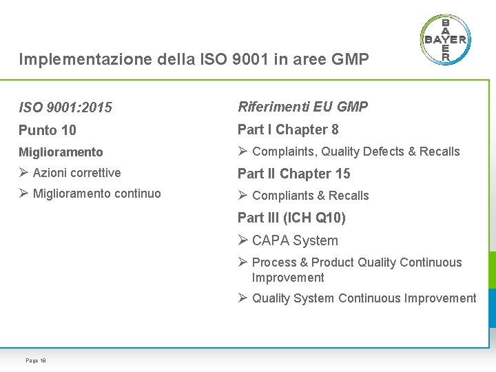 Implementazione della ISO 9001 in aree GMP ISO 9001: 2015 Riferimenti EU GMP Punto