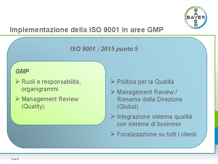 Implementazione della ISO 9001 in aree GMP ISO 9001 : 2015 punto 5 GMP