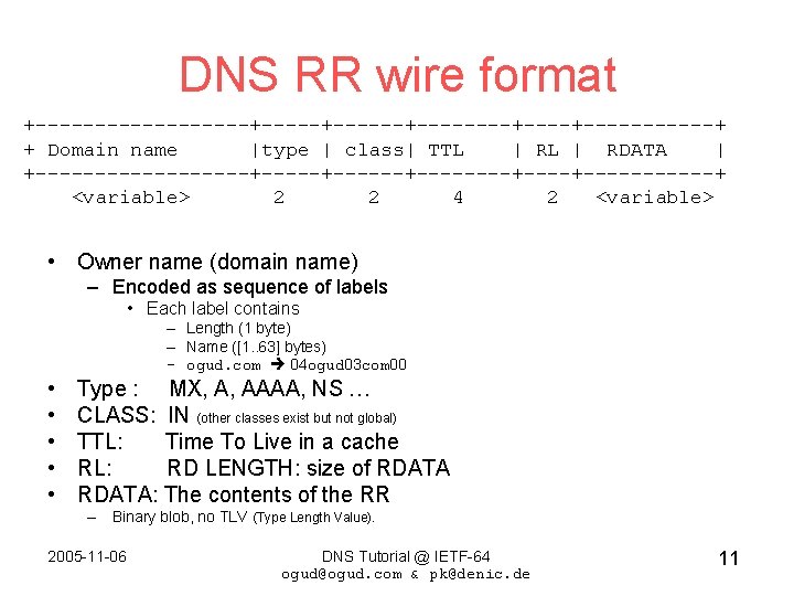 DNS RR wire format +---------+------+----+-----------+ + Domain name |type | class| TTL | RDATA