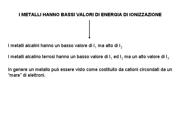 I METALLI HANNO BASSI VALORI DI ENERGIA DI IONIZZAZIONE I metalli alcalini hanno un