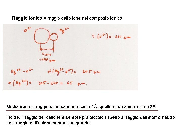 Raggio ionico = raggio dello ione nel composto ionico. Mediamente il raggio di un