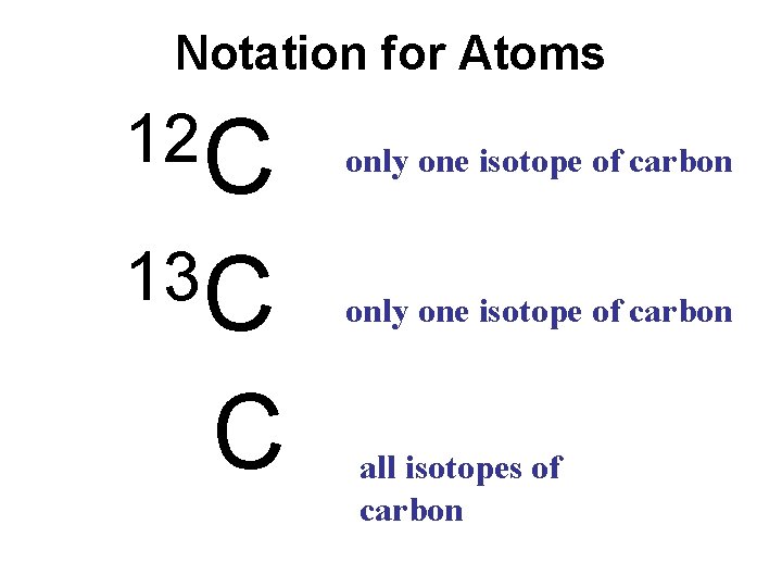 Notation for Atoms 12 C only one isotope of carbon 13 C only one