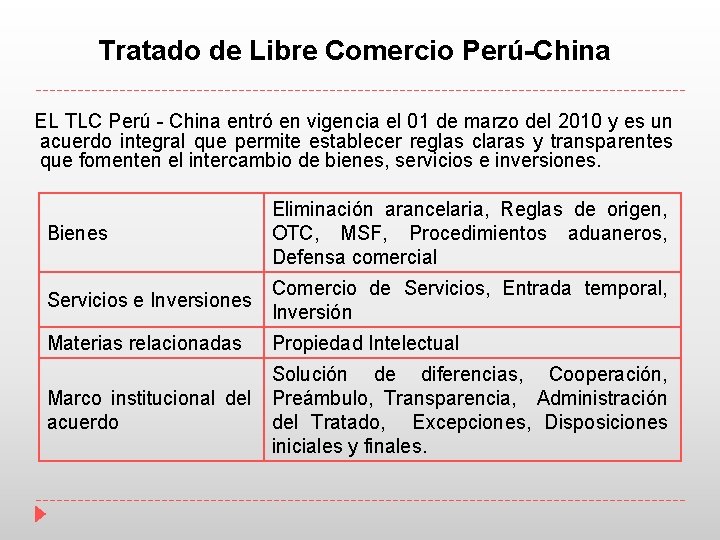 Tratado de Libre Comercio Perú-China EL TLC Perú - China entró en vigencia el