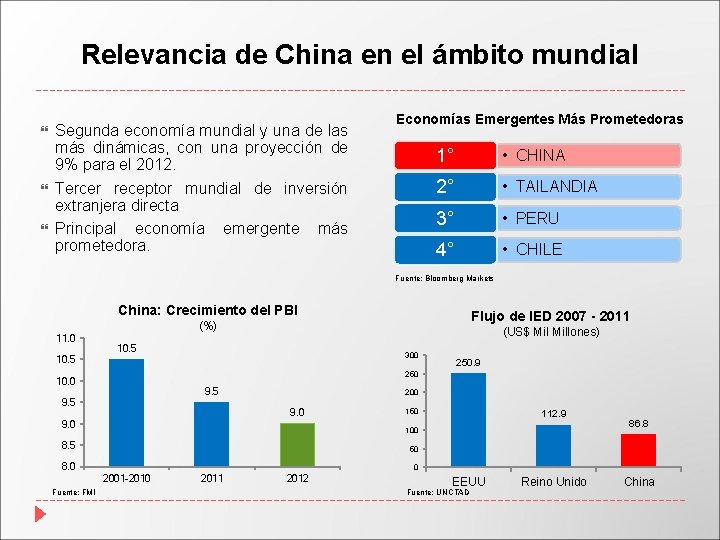 Relevancia de China en el ámbito mundial Segunda economía mundial y una de las