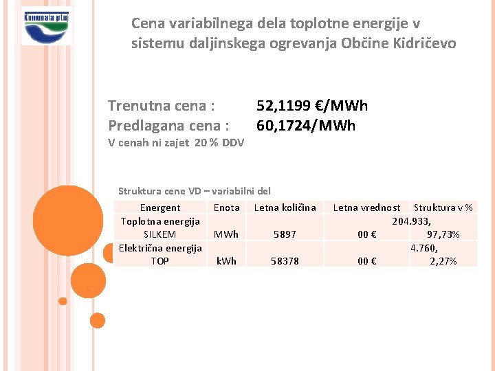 Cena variabilnega dela toplotne energije v sistemu daljinskega ogrevanja Občine Kidričevo Trenutna cena :