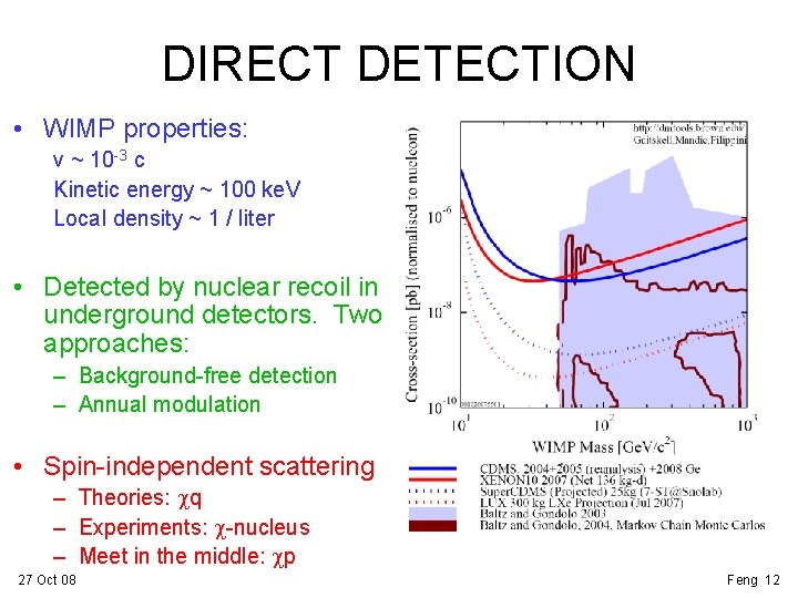 DIRECT DETECTION • WIMP properties: v ~ 10 -3 c Kinetic energy ~ 100