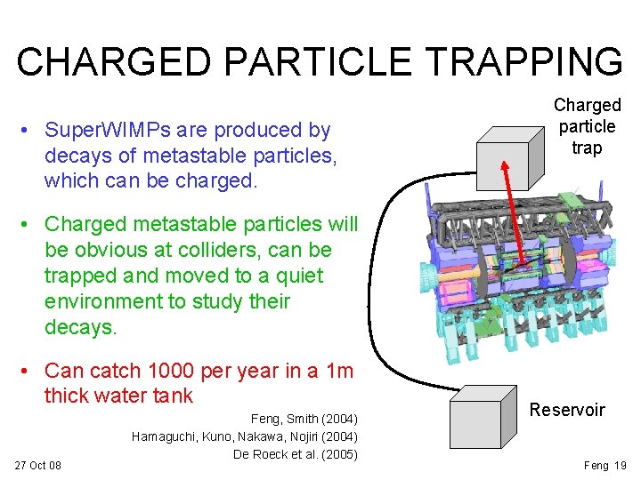 CHARGED PARTICLE TRAPPING • Super. WIMPs are produced by decays of metastable particles, which