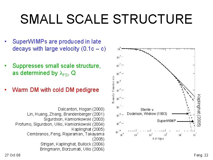 SMALL SCALE STRUCTURE • Super. WIMPs are produced in late decays with large velocity