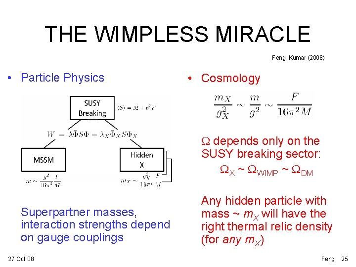 THE WIMPLESS MIRACLE Feng, Kumar (2008) • Particle Physics • Cosmology W depends only