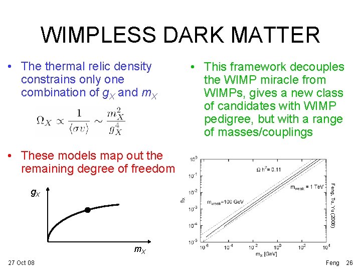 WIMPLESS DARK MATTER • The thermal relic density constrains only one combination of g.