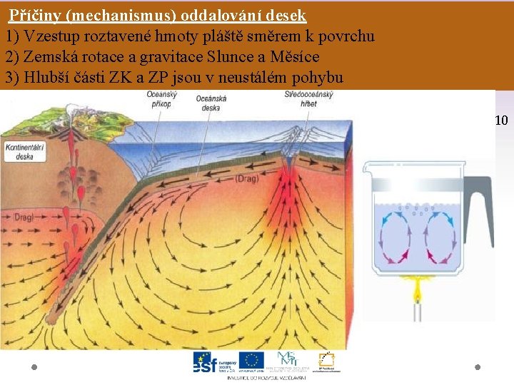 Gymnázium a Jazyková škola s právem státní jazykové zkoušky Svitavy (mechanismus) oddalování desek 1)