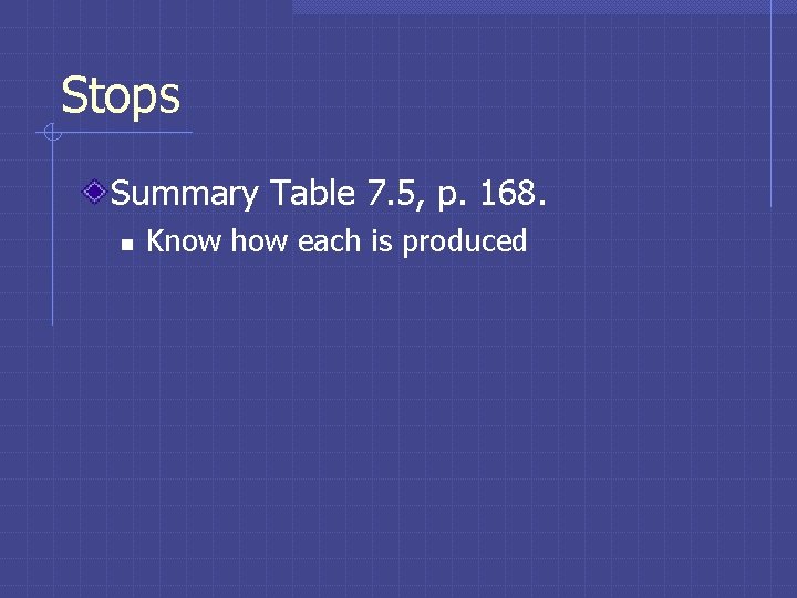 Stops Summary Table 7. 5, p. 168. n Know how each is produced Stops Summary Table 7. 5, p. 168. n Know how each is produced