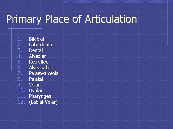 Primary Place of Articulation 1. 2. 3. 4. 5. 6. 7. 8. 9. 10. Primary Place of Articulation 1. 2. 3. 4. 5. 6. 7. 8. 9. 10.