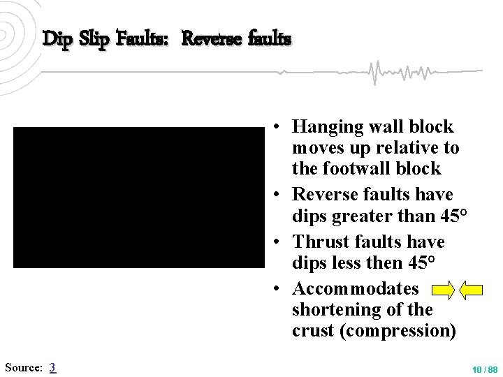 Dip Slip Faults: Reverse faults • Hanging wall block moves up relative to the