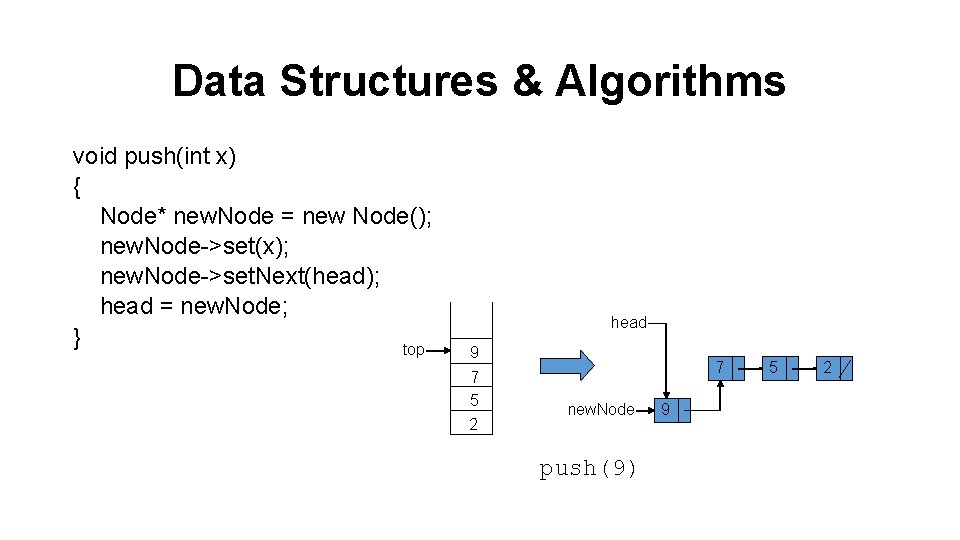 Data Structures & Algorithms void push(int x) { Node* new. Node = new Node();