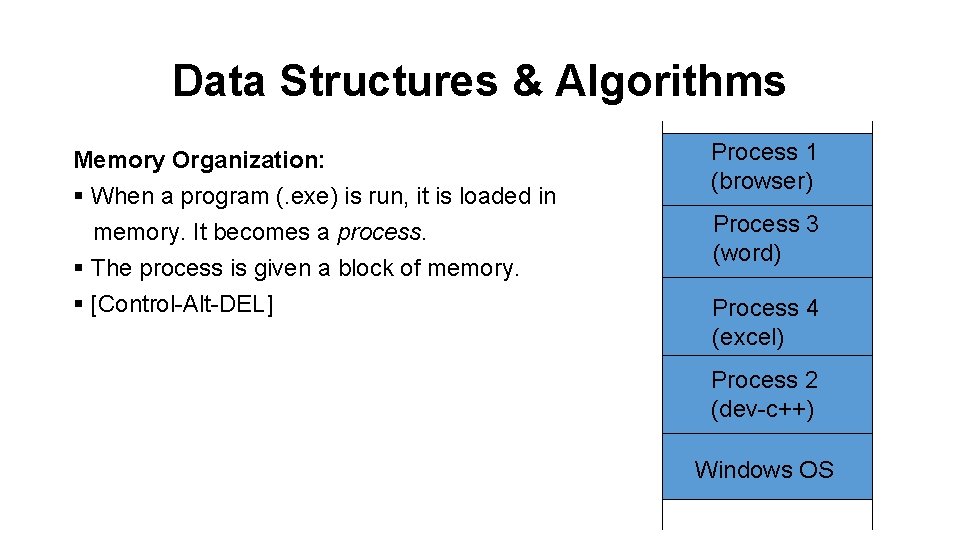 Data Structures & Algorithms Memory Organization: § When a program (. exe) is run,