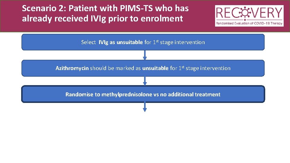 Scenario 2: Patient with PIMS-TS who has already received IVIg prior to enrolment Select