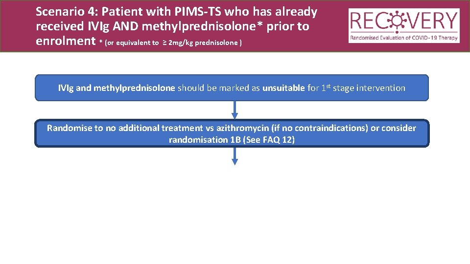 Scenario 4: Patient with PIMS-TS who has already received IVIg AND methylprednisolone* prior to