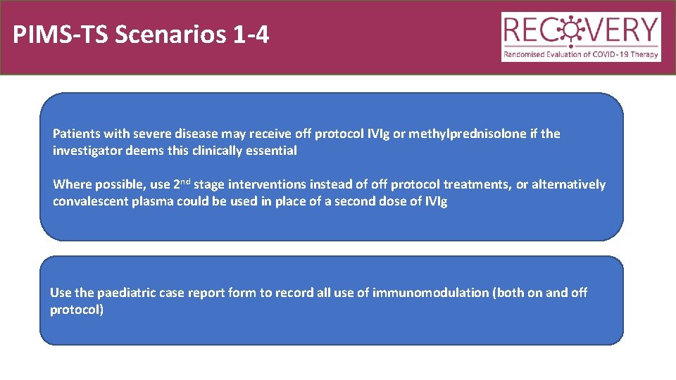 PIMS-TS Scenarios 1 -4 Patients with severe disease may receive off protocol IVIg or