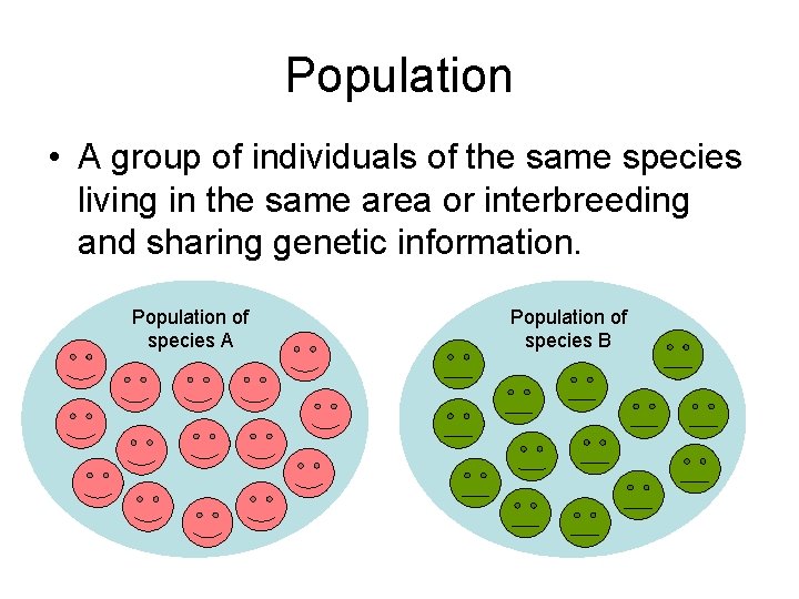 Population • A group of individuals of the same species living in the same