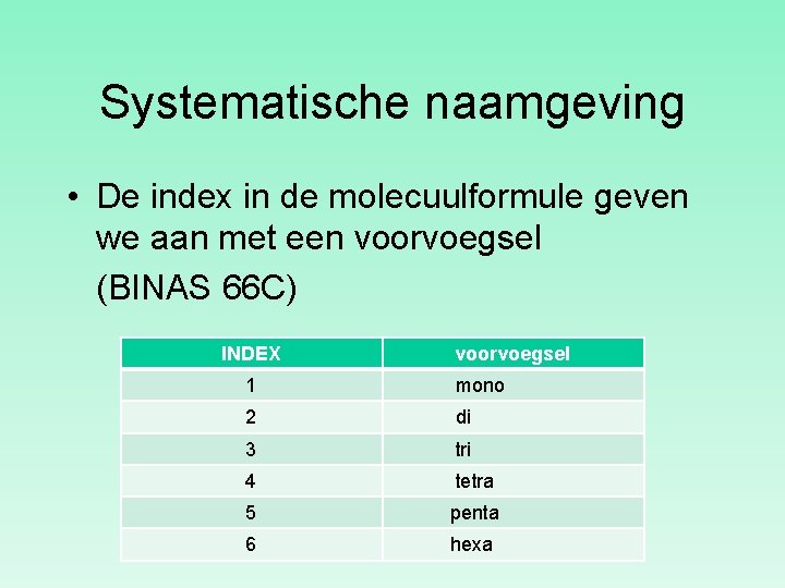 Systematische naamgeving • De index in de molecuulformule geven we aan met een voorvoegsel