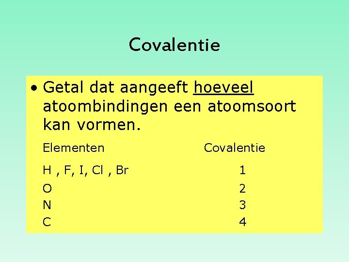 Covalentie • Getal dat aangeeft hoeveel atoombindingen een atoomsoort kan vormen. Elementen Covalentie H