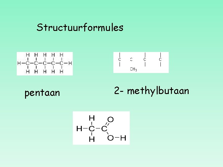 Structuurformules pentaan 2 - methylbutaan 