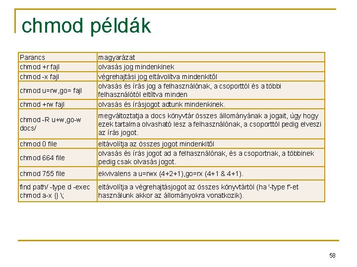 chmod példák Parancs chmod +r fajl chmod -x fajl chmod u=rw, go= fajl chmod