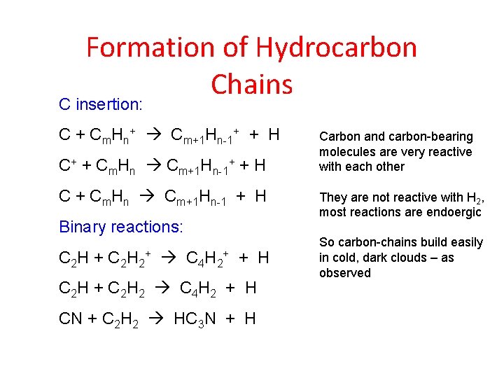 Formation of Hydrocarbon Chains C insertion: C + Cm. Hn+ Cm+1 Hn-1+ + H