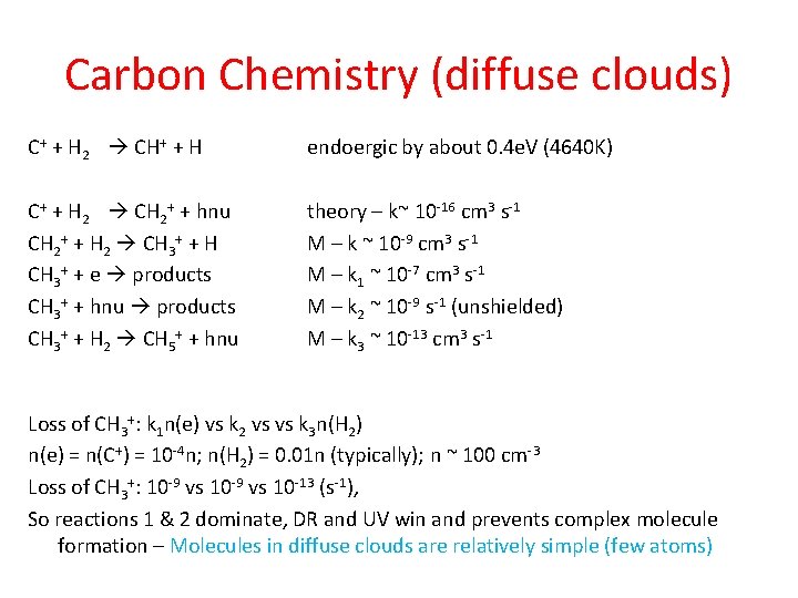 Carbon Chemistry (diffuse clouds) C+ + H 2 CH+ + H endoergic by about
