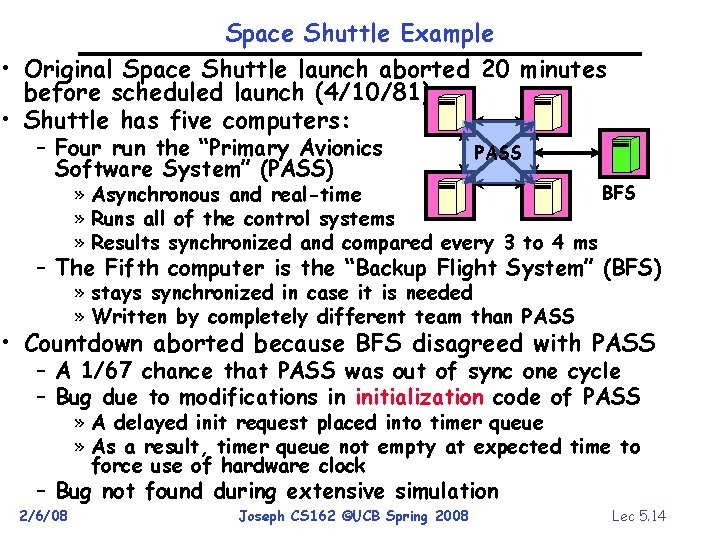 Space Shuttle Example • Original Space Shuttle launch aborted 20 minutes before scheduled launch