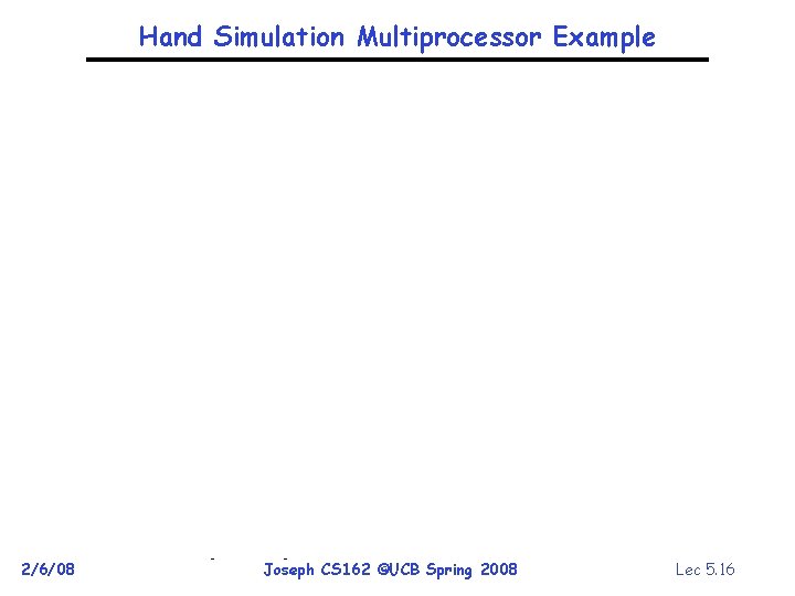 Hand Simulation Multiprocessor Example • Inner loop looks like this: r 1=0 r 1=1