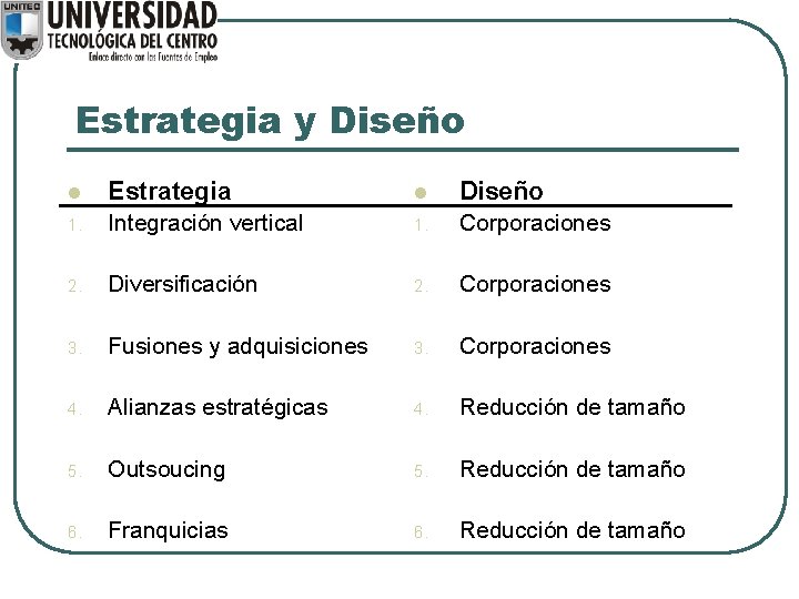 Estrategia y Diseño l Estrategia l Diseño 1. Integración vertical 1. Corporaciones 2. Diversificación Estrategia y Diseño l Estrategia l Diseño 1. Integración vertical 1. Corporaciones 2. Diversificación